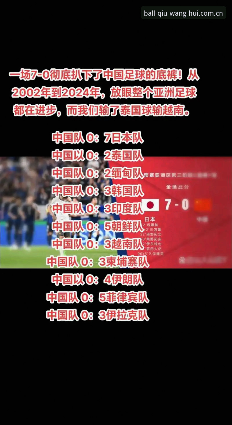 球王会注册流程使用指南 资深用户分享:世界杯扩军至66队对中国男足的机遇分析 —— 基于球王会体育赛事数据的深度解读