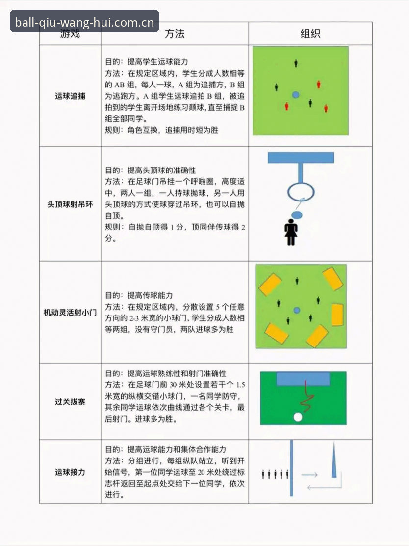 球王会体育赛事玩法全面解析：从下载到实战的完整攻略