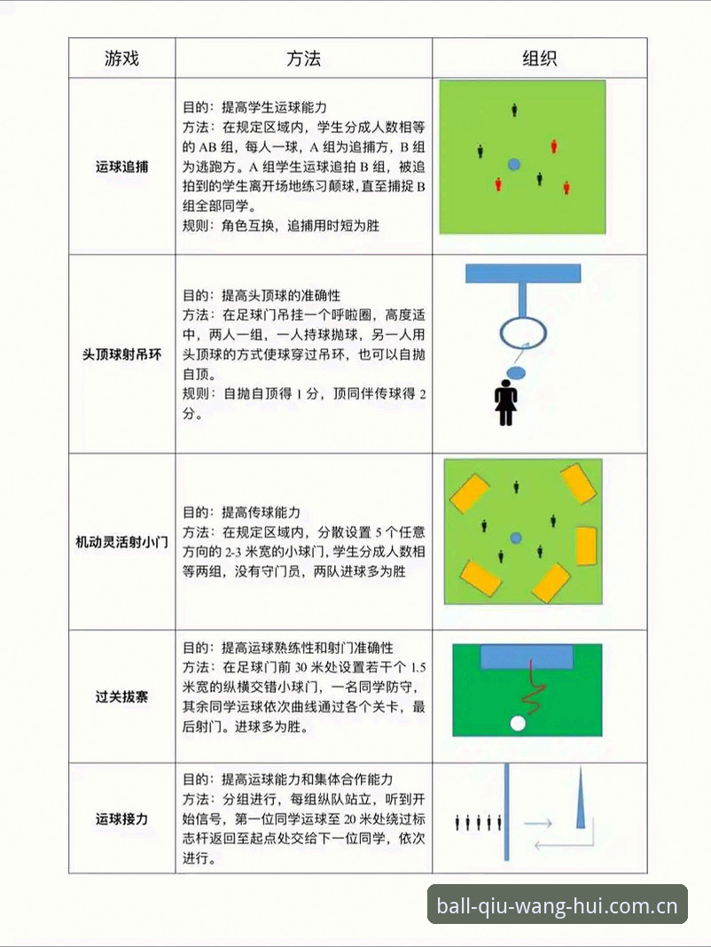 球王会游戏内容 球王会游戏内容深度解析:从入门到精通的使用指南