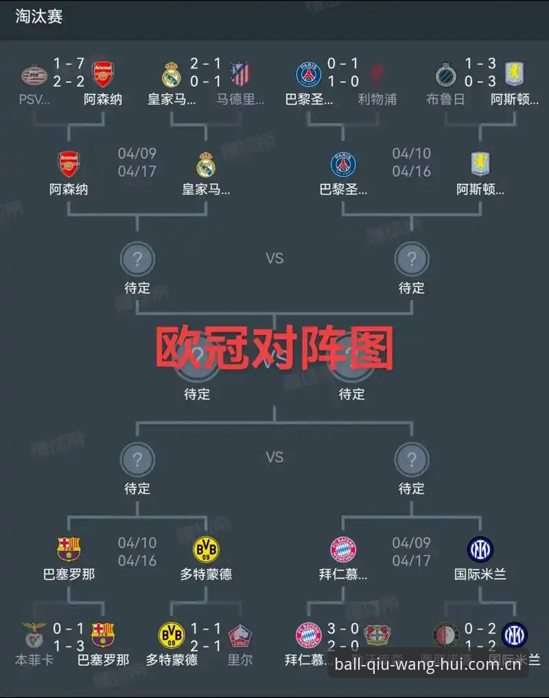 欧联杯决赛实战经验：从埃梅里五冠王看球王会体育赛事分析新思路